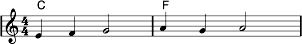 En lille melodi: e-f-g med C-dur + a-g-a med F-dur