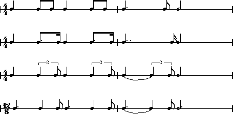 Forskellige notationer af den samme rytme
