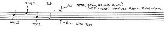 Notation af trommer i gymnasiet