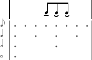 Polyrytme som trykstrk 8.-del p 2og efterfulgt af to tryksvage 8.-dele.